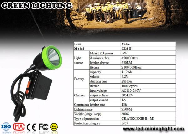 50000 Lux 11.2Ah Li ion Battery Mining Hard Hat Led Lights , IP68 Waterproof Hunting Light