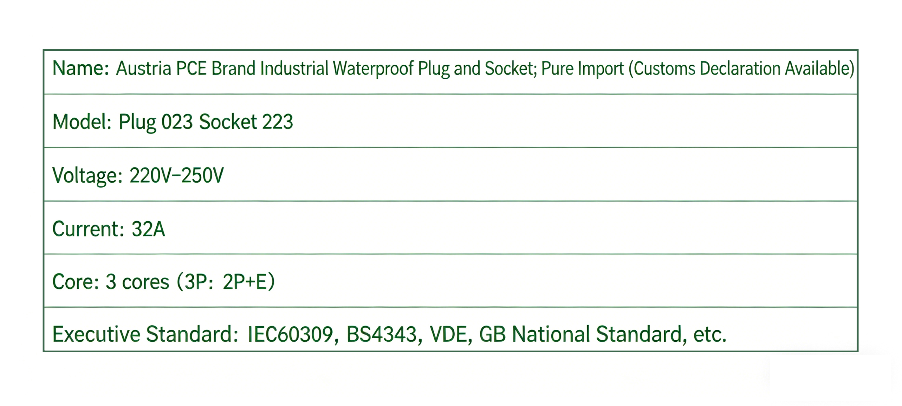 Original Brand New PCE Typ 023 Industrial Plug with Socket Connector | 32A 250V 3-Pin IP44 Plastic | Austrian Import