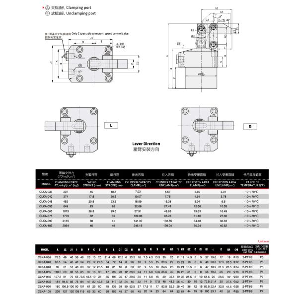 High Force Link Clamp Cylinder , Hydraulic Link Clamp Dust - Proof Design Kosmek Type