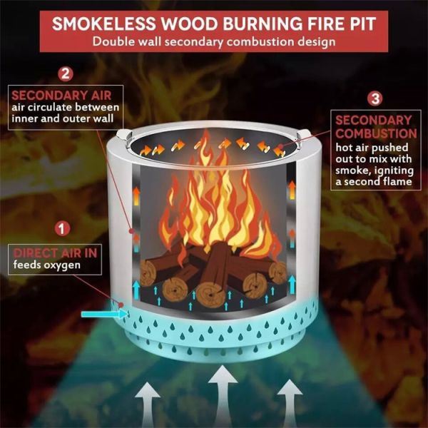 SS304 charcoal  brazier stove smokeless portable camping fire pit 1mm Thickness