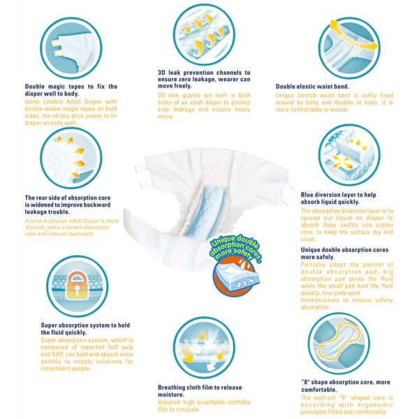 Blue ADL Chlorine Free Eco Friendly Disposable Diapers For Newborn Baby