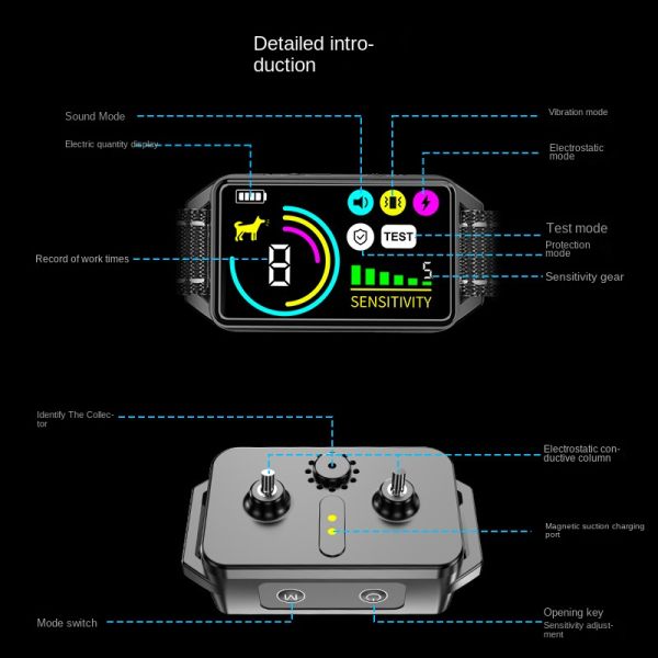 M Intelligent Rechargeable Eco-friendly Plastic Dog Training Collar LCD Color Screen Waterproof IP67 Long Battery Life Bark Stop