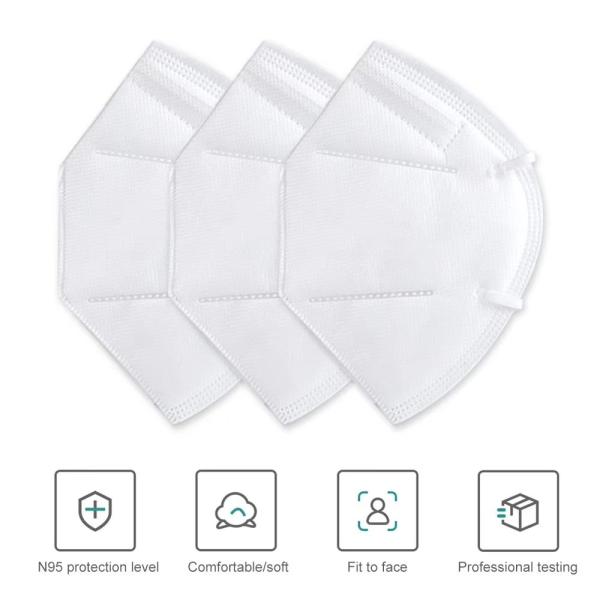 Skin Friendly White N95 Face Mask , Foldable N95 Mask CE / FDA Certified