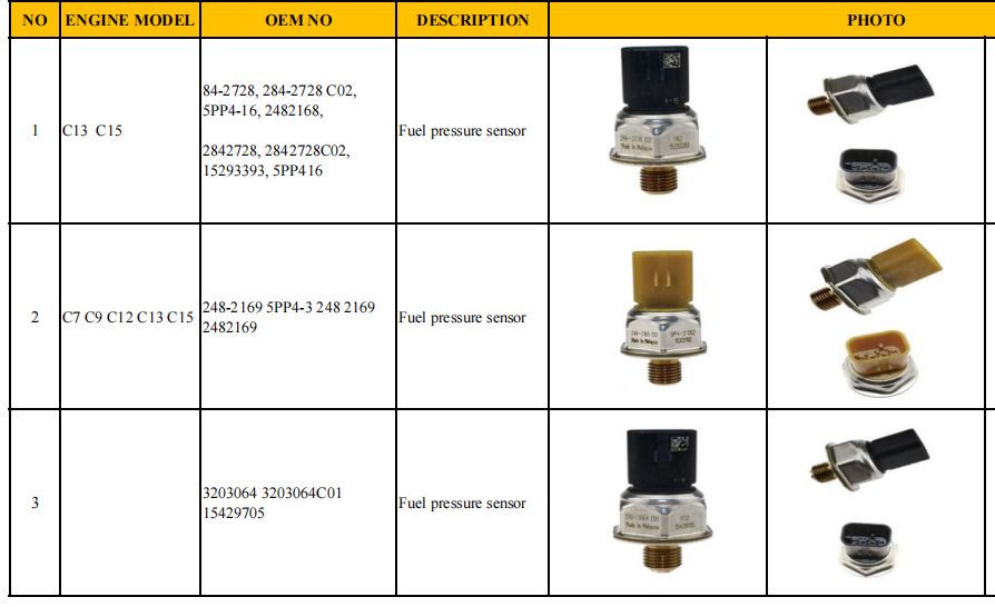 Assy K3V112T ядра клапана регулятора ядра клапана регулятора экскаватора