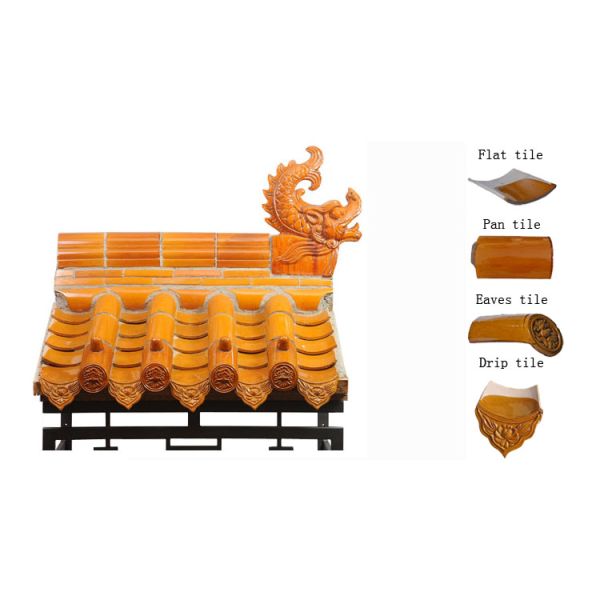 Китайская традиционная крыша из керамической черепицы с двойным оттенком для складов гостиниц храмов вилл 10 мм толщины теплоизоляция