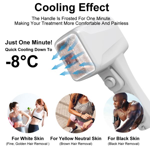 Diode Laser Hair Removal 4 Wavelength 808nm 1064nm 790nn  940nm Permanent Hair Removal By Laser Machine