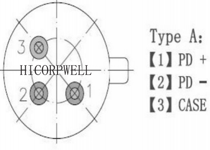 фотодиод InGaAs небольшой области 1100nm-1650nm с типом SC обломока детектора InGaAs