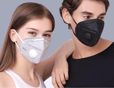 A máscara de poeira KN95 anti-bacteriana/5 exerce a máscara protetora para o cuidado protetor