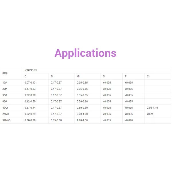 Dia 8mm до 680mm стальной трубы ISO ST52 безшовный электрический сваренный трубопровод