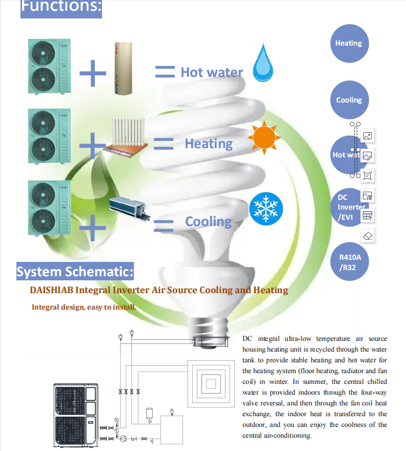Energy Saving 16KW 18KW 20KW 22KW Air to Water Heat Pump with Inverter Compressor