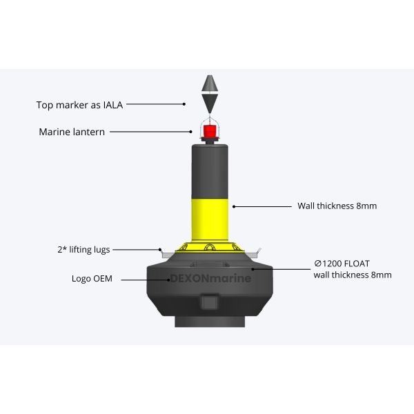 Diameter 1200mm Cardinal Marker Marine Buoys Boat Navigation Buoys OEM Logo