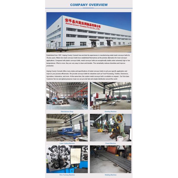 Настройка пищевого гриля для барбекю 304 из нержавеющей стали прямоугольная проволочная сетка для выпечки