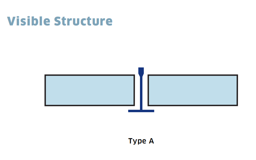 16/16/8mm Office Meeting Room Ceiling Tile Perforated Acoustic Panel Sound Absorption Board