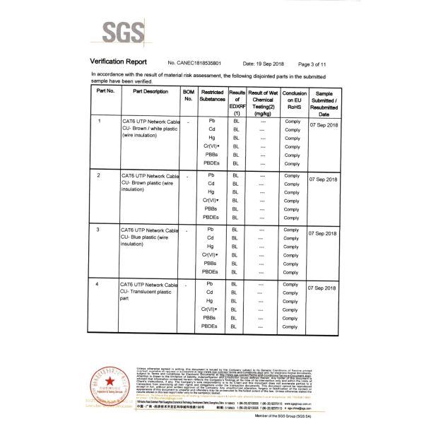 Тип кабеля монитора VGA хозяина настольного компьютера коаксиальный