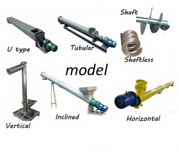 Shaftless Spiral Design Magnetic Separation Machine For Conveying Of Viscous And Agglomerated Materials