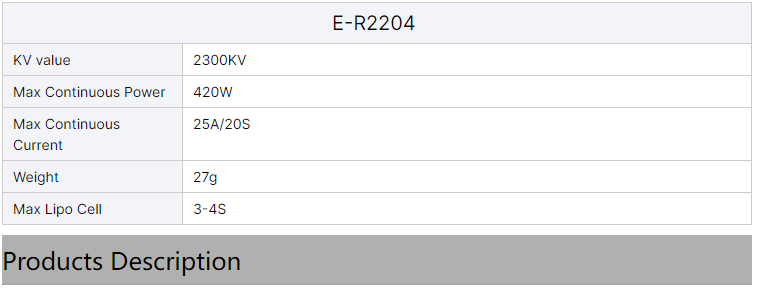 Sunnysky E-R2205 KV2300 2500 CW CWW High Efficient Brushless Motor For Racing Drone