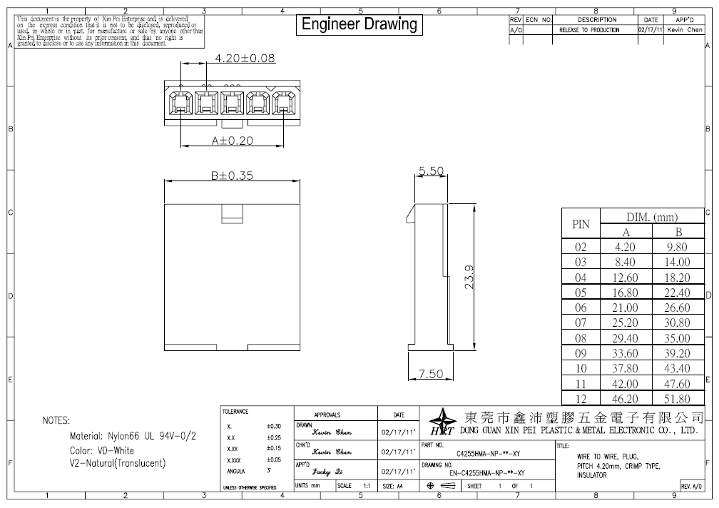 Single Row 4.2mm Pitch Power Connector Plug Housing with Panel Mounting Ears