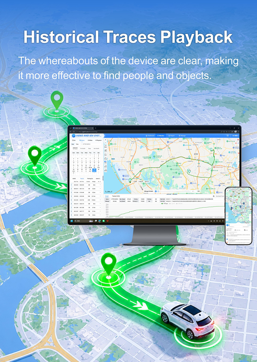 VA07-Dry 4G LTE Ultra-Long Standby Wireless Tracker