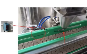 Electronic Automatic High Accuracy Tablet Counting Machine with >99.98% Accuracy Rate and 15,000 Tablets Per Minute for 10~500ml Bottles