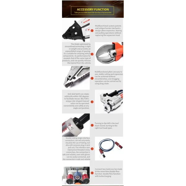 S511b Vehicle Emergency Rescue Tools Car Accident Hydraulic Spreader Cutter