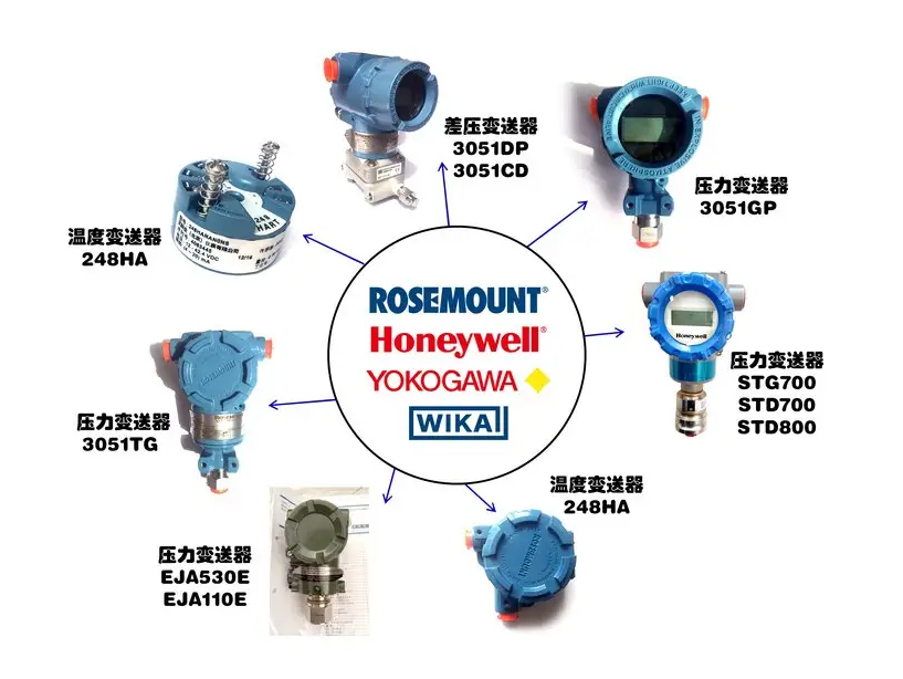 Rosemount 3051TG transmitter 3051T pressure transmitter 3051 Original