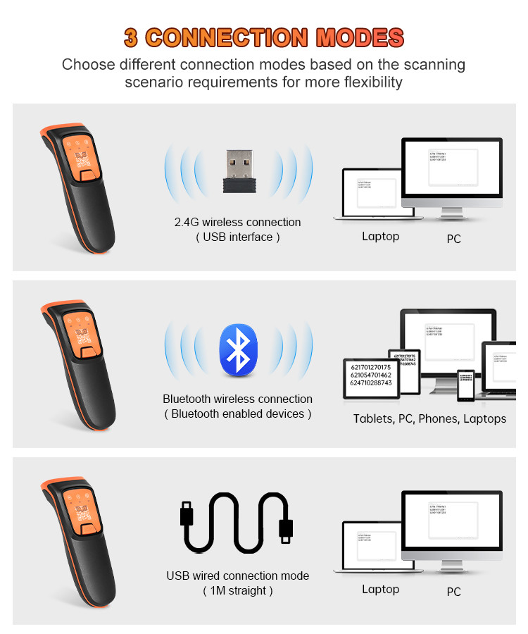 Блока развертки Handheld 1D 2D Qr штрихкода Bluetooth читатель кода штриховой маркировки портативного беспроводного