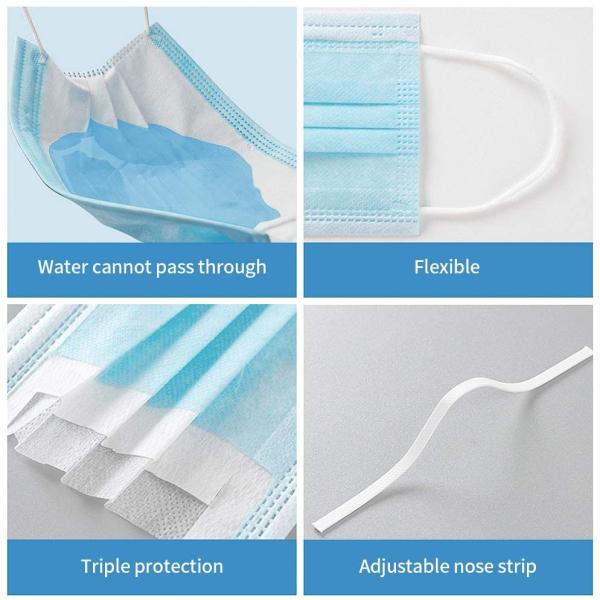 50 Pcs Disposable 3 Ply Earloop Medical Face Masks, Suitable For Home, School, Office  (Blue) At Wholesale Price