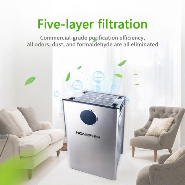 HOMEFISH Esterilizador de plasma Purificador de ar comercial Esterilização UV Filtro HEPA 13