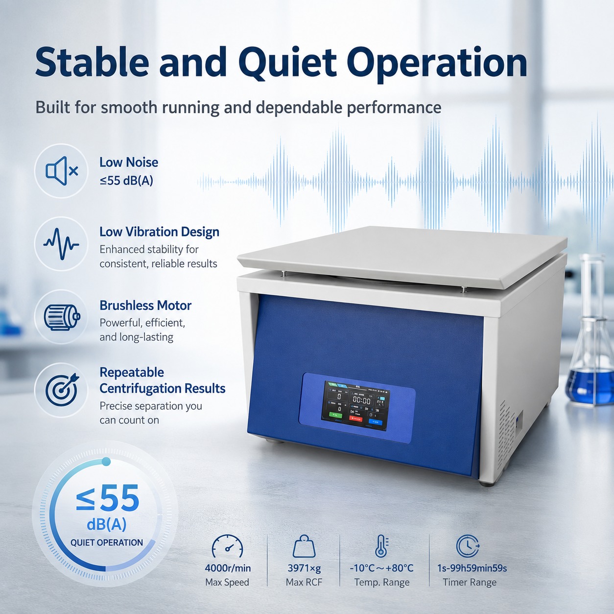 Cenlee Heated Oil Test Centrifuge with Temperature Control Room Temp to 80C for Petroleum Refinery Research Laboratory 4000rpm