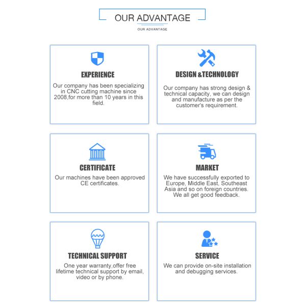 7.5kW Cnc Plasma Square Tube Cutter 3 Axis Laser Cutting Machine