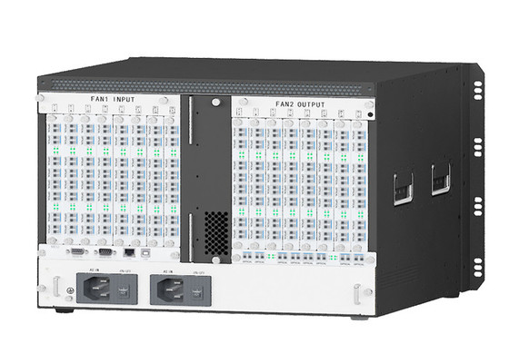 Scalable Fiber KVM Matrix Platform | Agent Visualization | Dual-Engine 4K@60Hz Streaming