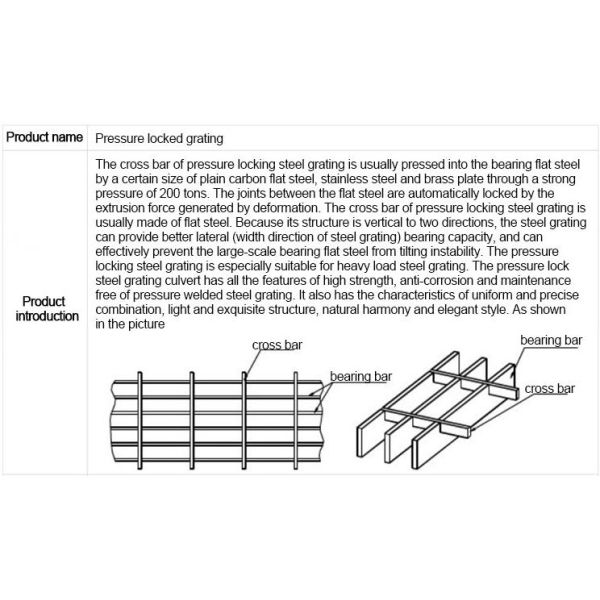 Metal Material Welded Fully Inserted Q235 Press Lock Steel Grating