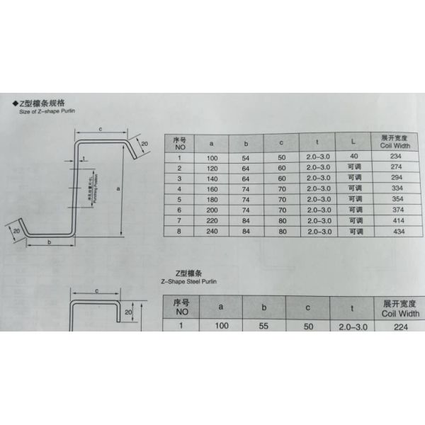 Ручной Эксчангеабле крен Пурлин КЗ формируя точность вырезывания машины высокую