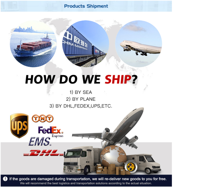 FDA 510K Dustproof Disposable 3 Ply Non Woven Face Mask