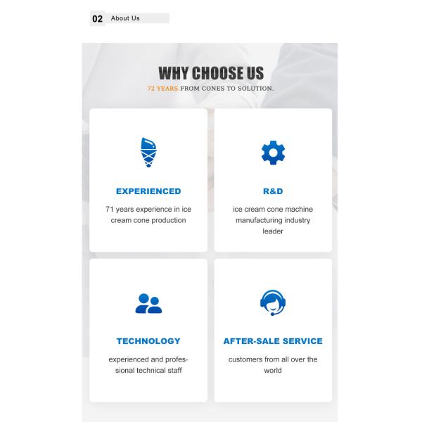 Коммерчески большая корзина вафли производственной линии корзины вафли 1.5kw делая машинное оборудование