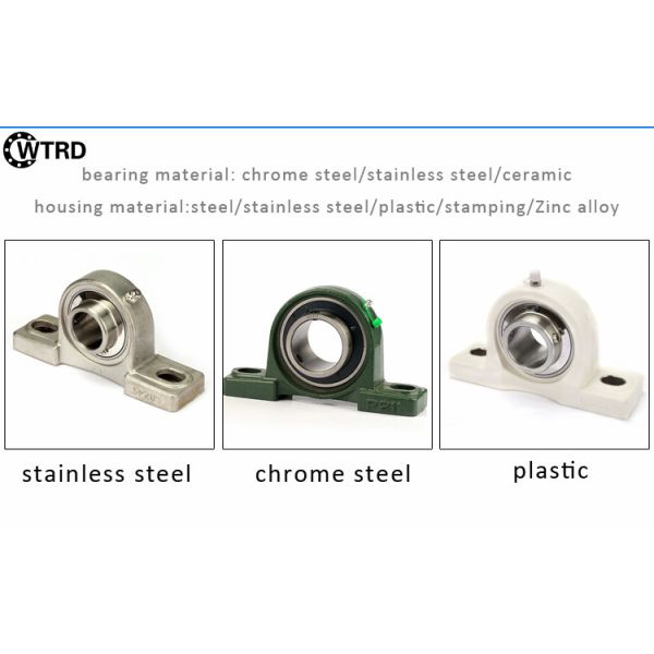 Le rapport du logement classe le roulement à billes de bloc d'oreiller Ssuc206 pour les machines agricoles