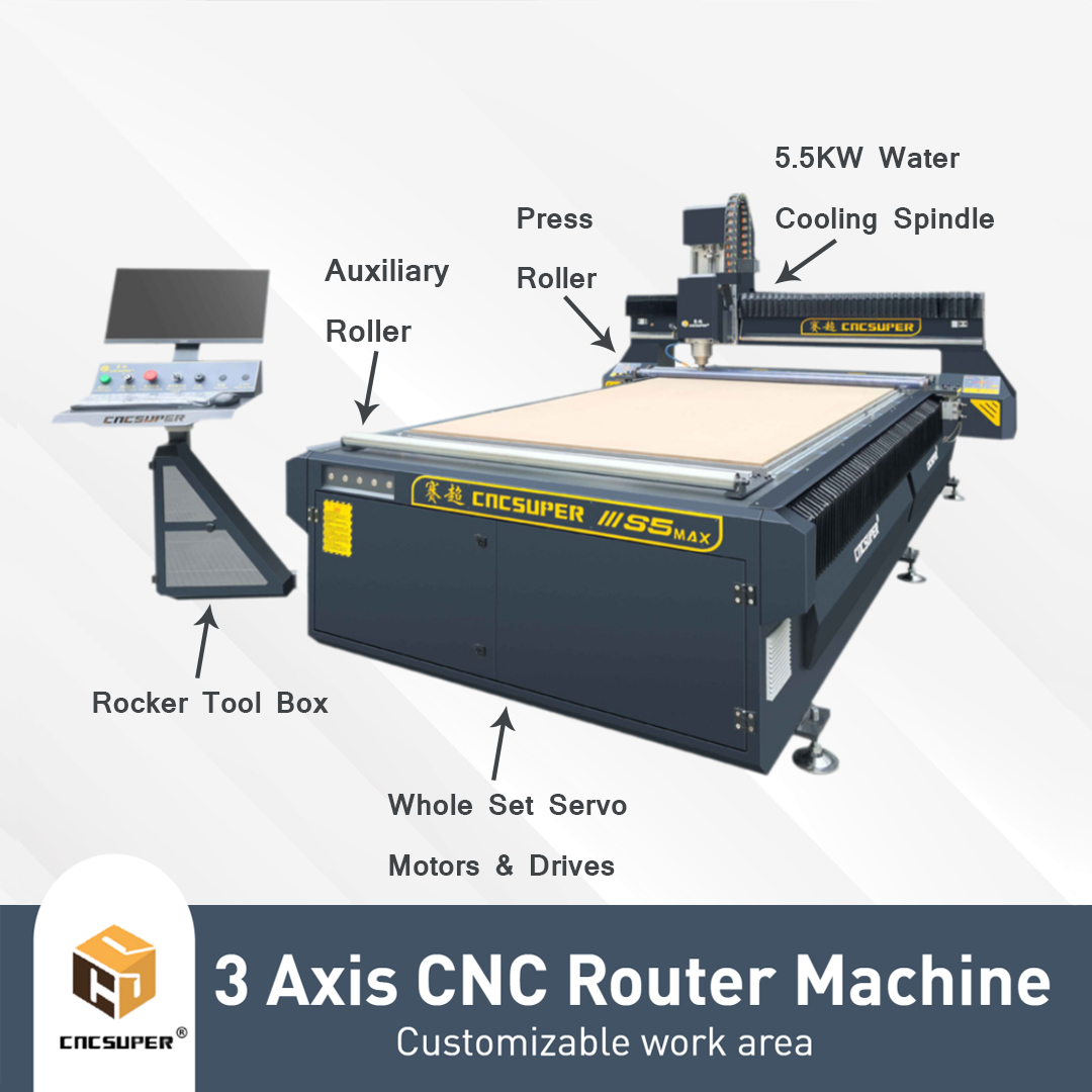 High Efficiency CNC Router for Wood Furniture Cabinet Making