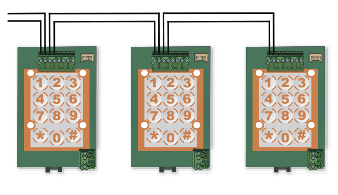 Telecontrol TL1-COP Elevator Emergency Telephone PSTN Lift Emergency Telephone