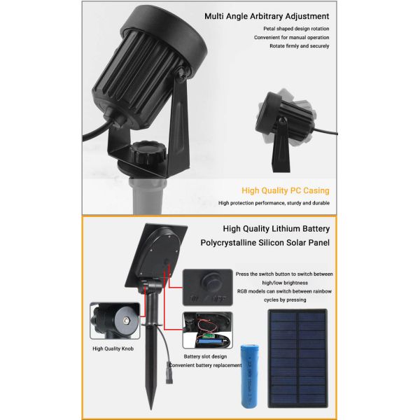 IP65 Solar Lawn Lights LED Outdoor Landscape Garden Solar Powered Highlight Spotlights