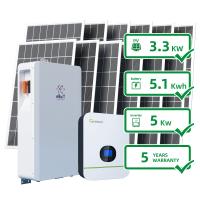 Agregado familiar solar fora do lítio Ion Battery Cell do sistema de grade 10W 230VAC 60HZ