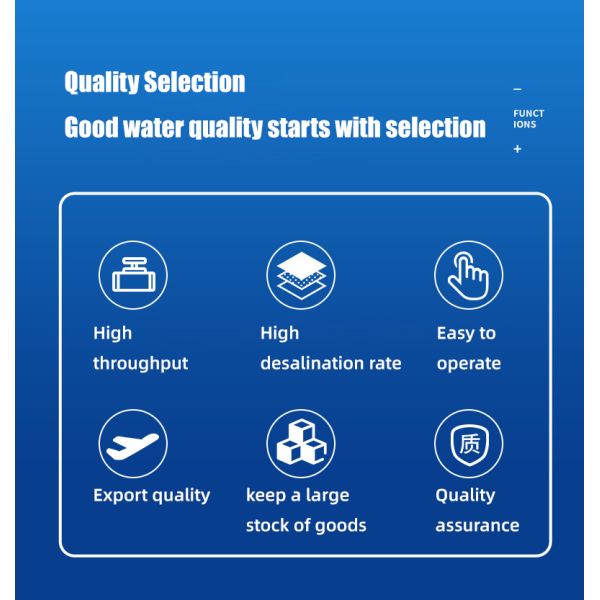 Мембрана обратного осмоса 4040 Мембрана низкого давления оригинальная оригинальная мембрана Huitong RO Промышленное оборудование Чистая вода