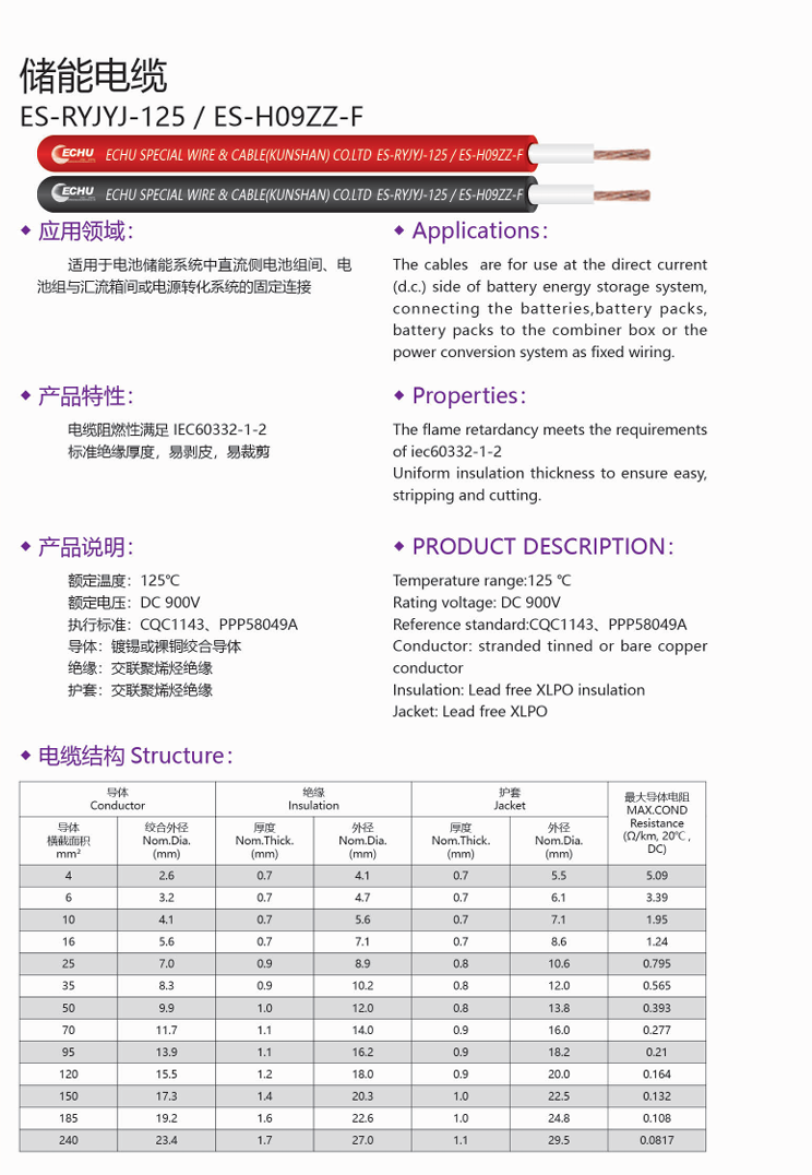 Factory Manufactured DC 900V 125℃  Battery Cable for Electric Energy Storage System ES-RYJYJ-125, ES-H09ZZ-F