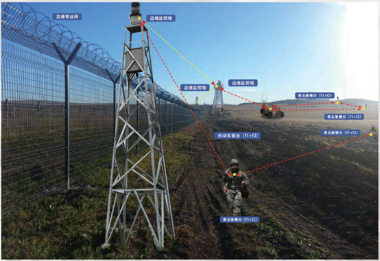 43dBm Long Distance  Outdoor BD GPS Positioning IP Mesh Radio с каналом 2T2R ZKMANET3561