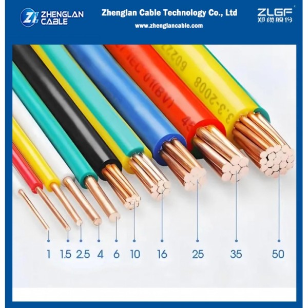 450/750v Building Wire Electrical Cable Wire House Wiring CU/PVC 70mm2 IEC 60228
