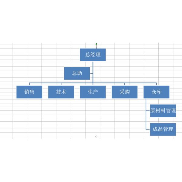 Yuanjia Leren Business License