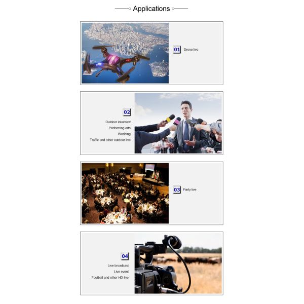 1920x1080P60 Многочисленные входы Live Streaming Encoder Независимый аудио