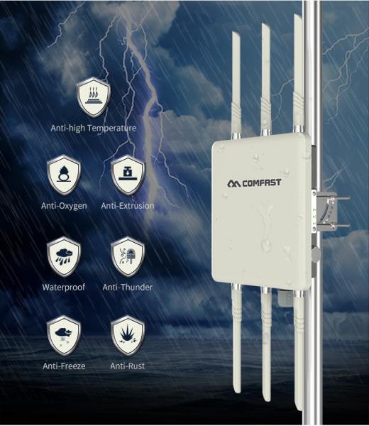 CF-WA900 V2 Long Range Outdoor Wireless Networking CPE Bridge Access Point for Ubiquiti NanoStation LOCO M5