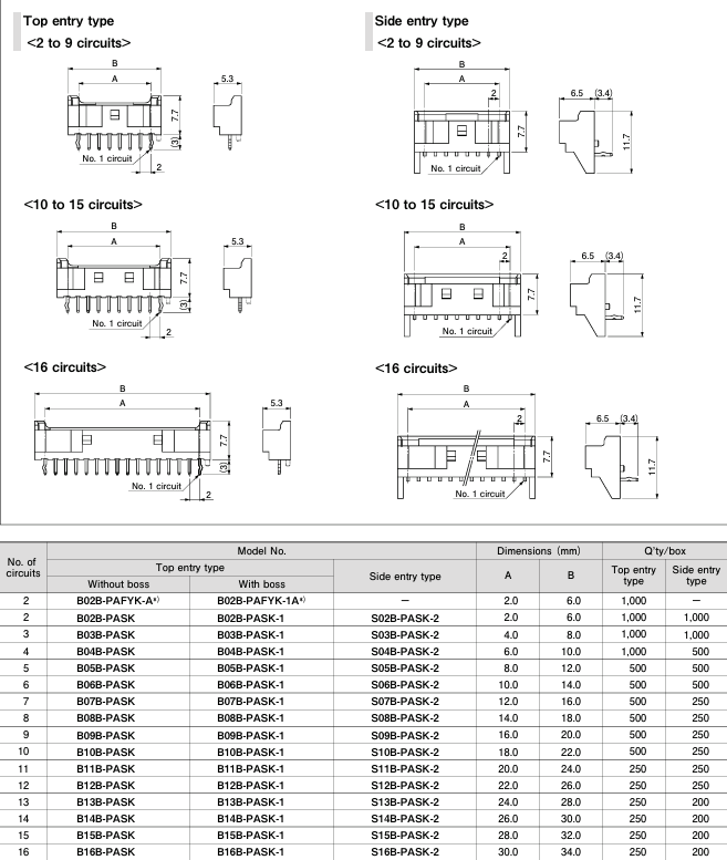 S02B-PASK-2 2 Position 2.0mm Pitch Header PA Series Top Entry Through Hole Tin Plating 3A Rating 100V AC for Wire-to-Board and Compact Electronics