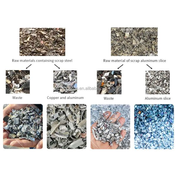 Customizable for Customers Metal Sorting Eccentric Rotor Magnetic Eddy Current Separator Price