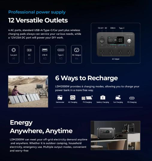 LiFePo4 Battery Energy Storage 2000Wh Solar Generator 220V 110V AC Wireless Charger Outdoor Power Supply Portable Power